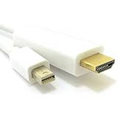 Kenable Mini DisplayPort Thunderbolt to HDMI Mac Video+Audio 2m