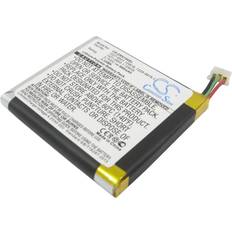 Xperia oplader NoName Battery for Xperia X10 Mini replacement battery, Smartphone Akku