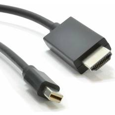 Newlink mini displayport to lead pro imac