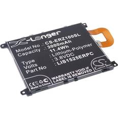 Sony ericsson oplader til Cameron Sino Batteri til Sony Ericsson C6902 mfl