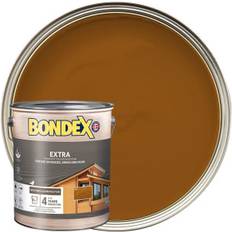 Extra Wood Protection
