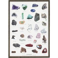 Koustrup & Co. Mineraler A2 Plakat