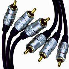 Cables Kenable Pure OFC HQ to Composite GOLD 1m