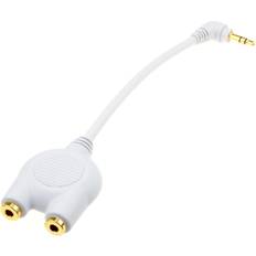Kenable right angle stereo