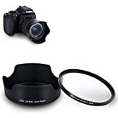 UV-filter IS STM ersätter