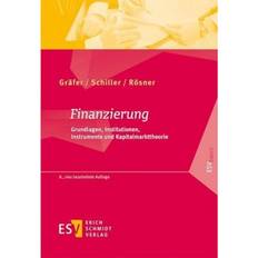 Finanzierung