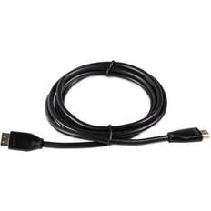 sandstrom s2hdm115