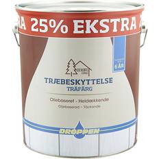 Snickerifärg grå Droppen 5l Träfärg Grå