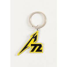 keyring m72