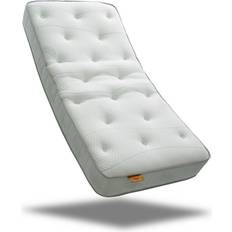 4FT Small Double 120cm Sareer Pocket Memory Polyether Matress