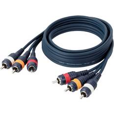 RCA +