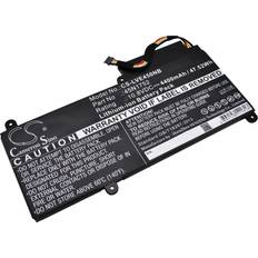 Cameron Sino Batteri til Lenovo ThinkPad E450 mfl