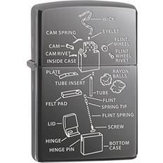 Lighters Zippo Anatomy Lighters