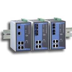 INDUSTRIAL MANAGED ETHERNETSWI