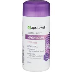 Magnesium 120 mg