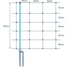 Delaval elektrisk netting