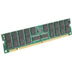 IBM IBM 8GB 2X4GB PC2-5300 CL5 ECC DDR2 667 VLP RDIMM 46C7524