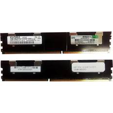 HP E DDR2 modul 2 GB FB-DIMM 240-pin 667 MHz PC2-5300 Fuldt bufferet ECC