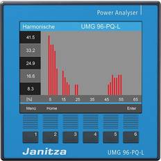 Black Power Consumption Meters Janitza 5236005 Expansion