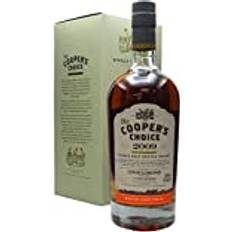 Loch Lomond Cooper's Choice Single Cask #9526-2009 10 year old Whisky