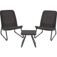 Keter Patio Furniture Keter Rio