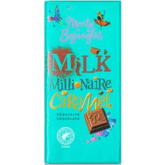 Monty Bojangles Milk Millionaire Caramel