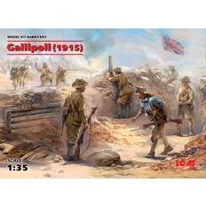 ICM Gallipoli 1915