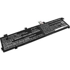 ASUS VivoBook S14 S432FL-78AM5SB1 mfl.
