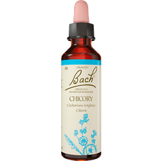 Bach Cikoria 10ml