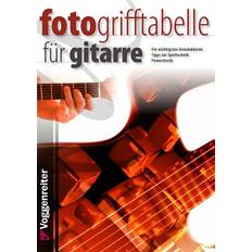 Musikzubehör Voggenreiter Fotogrifftabelle für Gitarre