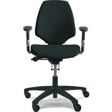 RH Activ 220