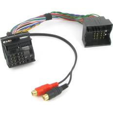 Connects2 Aux-adapter, Quadlock