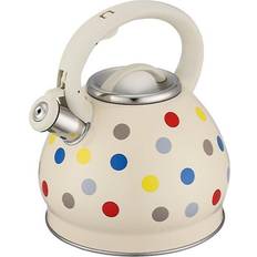 Kettles HKHBJS Kettle, Bottom When Heated