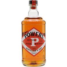 Gold Label Distiller’s Cut