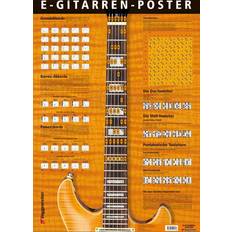 Rechteckig Poster Voggenreiter E-Gitarre Poster