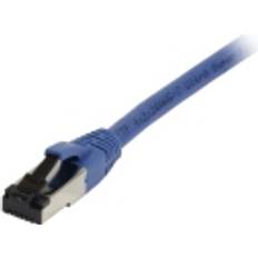 Cables Synergy21 Patchkabel RJ45 CAT8.1 2000MHz 0.25m 0.2m