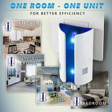 Lixada Ultrasonic Indoor Pest Repeller Plug
