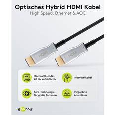 Goobay 65566 hybridkabel/optisk HDMI-kabel/höghastighetskabel 1.8m