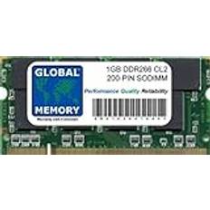 Global Memory 1GB DDR 266MHz PC2100 200-PIN SODIMM MINNE RAM FÖR IBOOK G4 & ALUMINIUM POWERBOOK G4