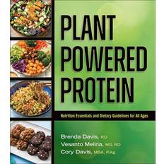 Plant-Powered Protein: Why Plants Have the Protein You Need