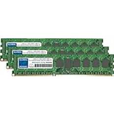 Global Memory 3GB 3 x 1GB DDR3 1066MHz PC3-8500 240-PIN ECC REGISTRERAD DIMM RDIMM MINNE RAM KIT FÖR SERVERAR/ARBETSSTATIONER/MOTORBOARDS 3 RANK KIT NON-CHIPKILL