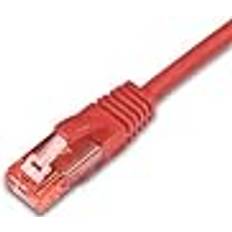 PKW-UTP-KAT6 0.25 M-Cat6-U UTP RJ-45-R