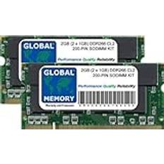 Global Memory 2GB 2 x 1GB DDR 266MHz PC2100 200-PIN SODIMM MINNE RAM KIT FÖR ALUMINIUM POWERBOOK G4