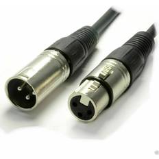 Cables Kenable PULSE Balanced XLR Male Plug To XLR Black Lead
