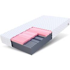 Senge & Madrasser FDM FDM Select MAX Allergikergeeignet Jersey Schaumstoffmatratze