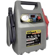 Quick Start System Gyspack 750 026179