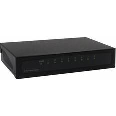 891008 Gigabit Ethernet Fuld Duplex