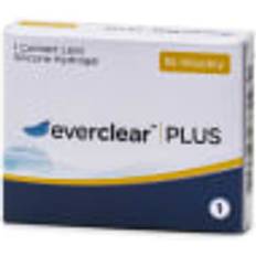 Everclear PLUS