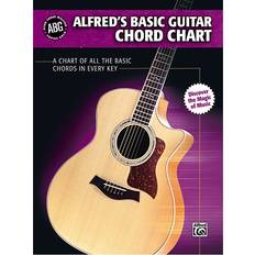 Alfred's Basic Guitar Chord Chart