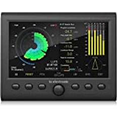 Clarity M V2 Stereo Audio Loudness Meter